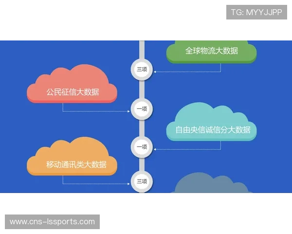 安全评估从单次检查转向全周期跟踪 构建动态信用档案